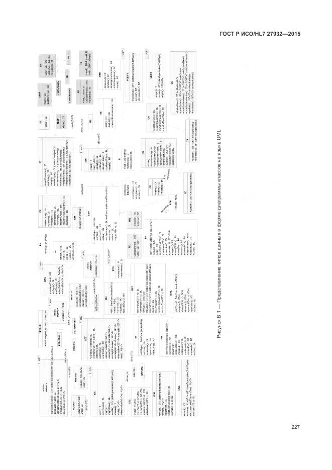 ГОСТ Р ИСО/HL 7 27932-2015, страница 231